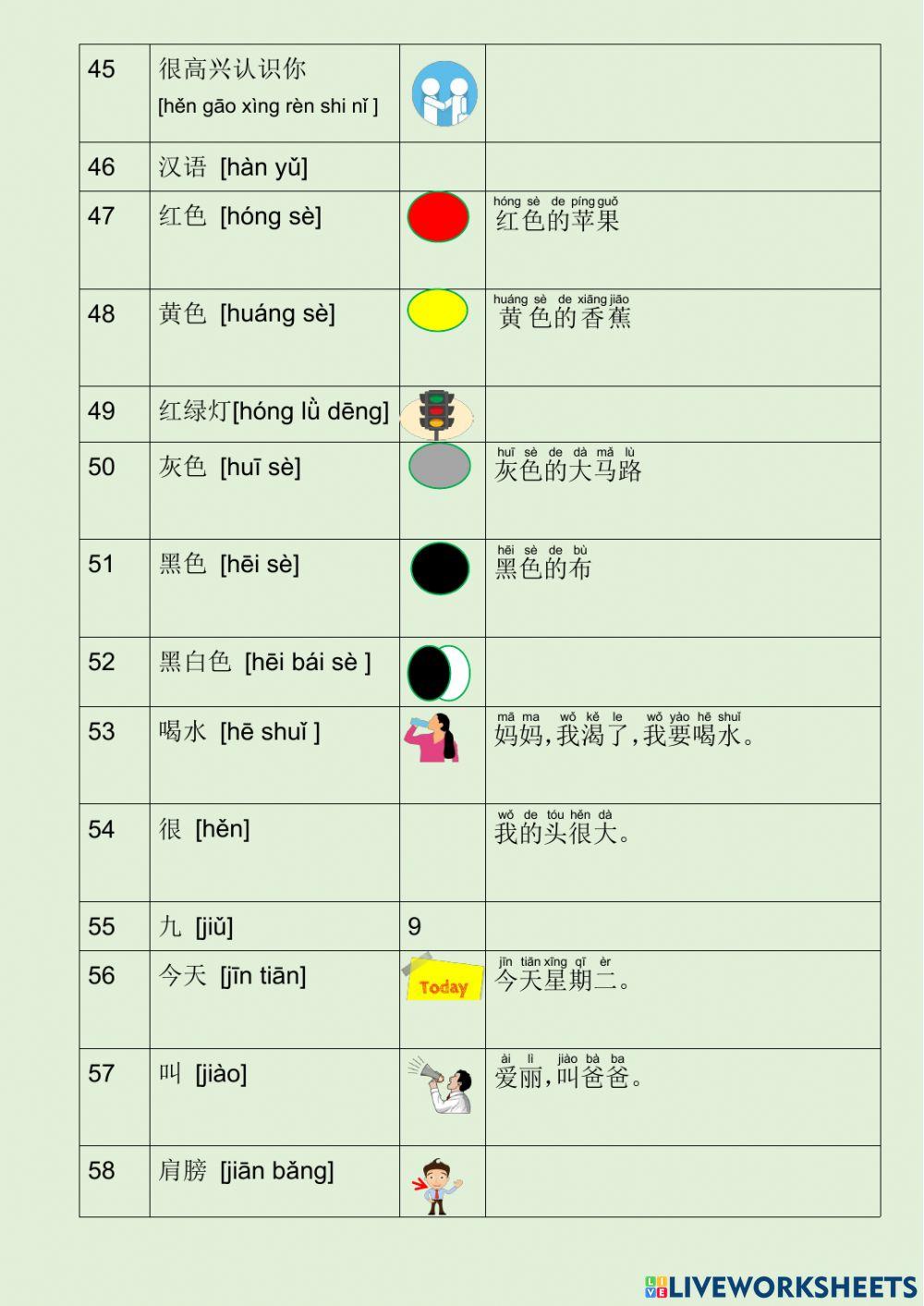 汉语 中文  2021-2022班初级字典（二） Listening and Speaking practice