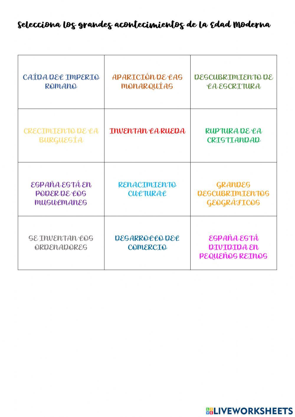 Acontecimientos Edad Moderna