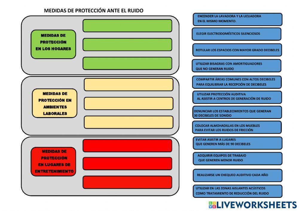 Medidas de protección frente al ruido 