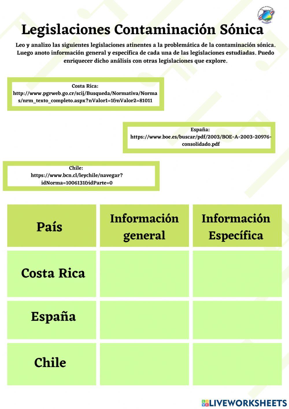 Undécimo indicadores 5,6 y 7