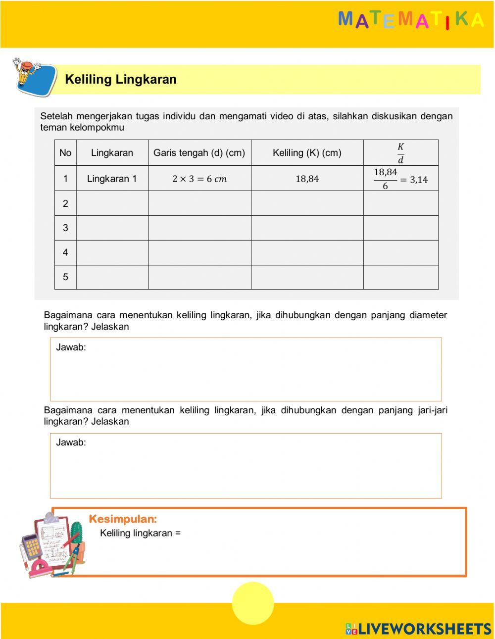 keliling dan luas lingkaran
