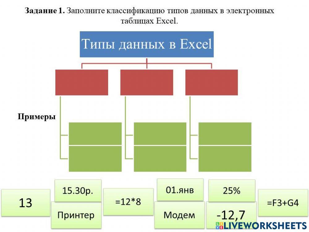 Статистические данные