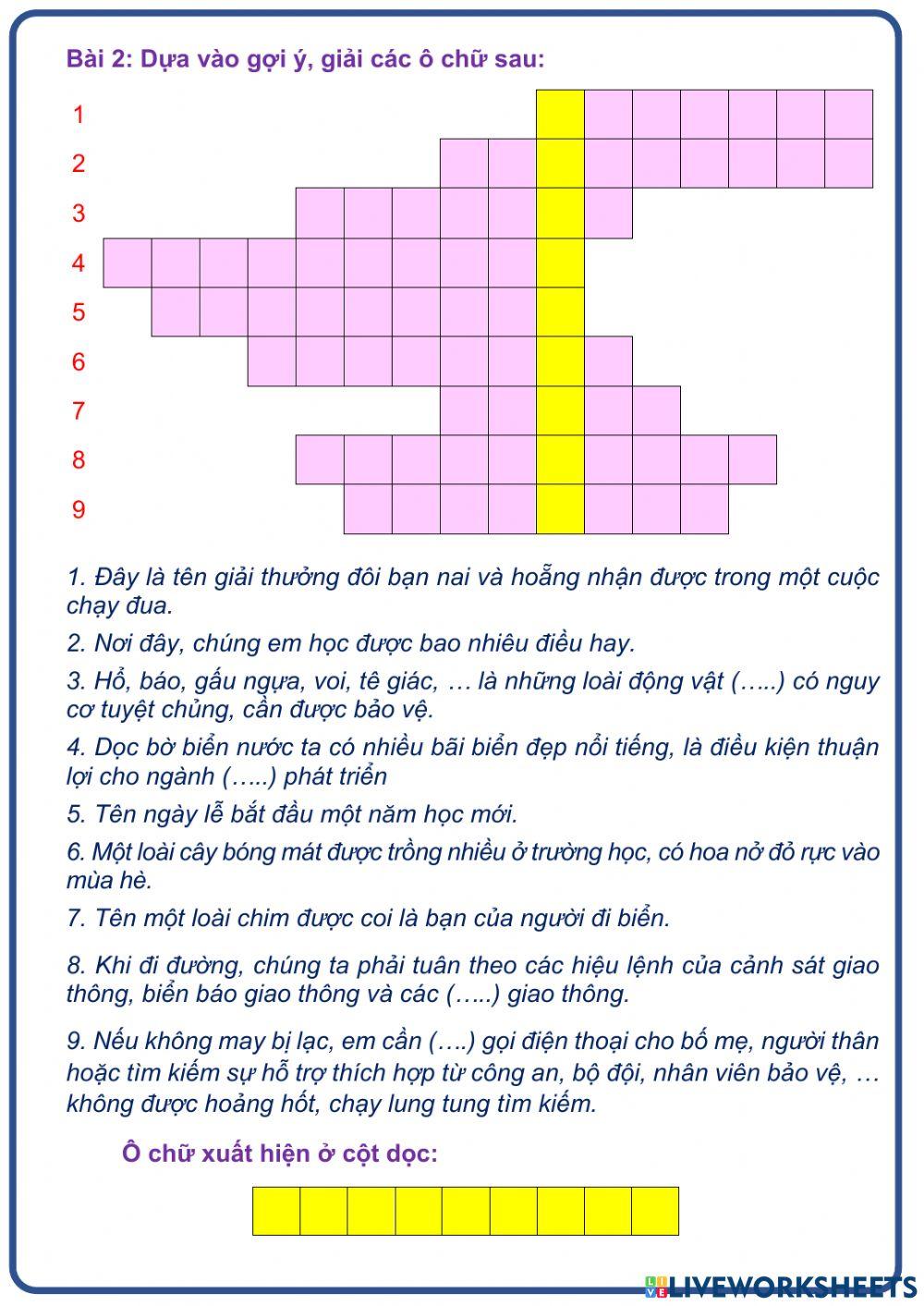 Ôn tập và đánh giá