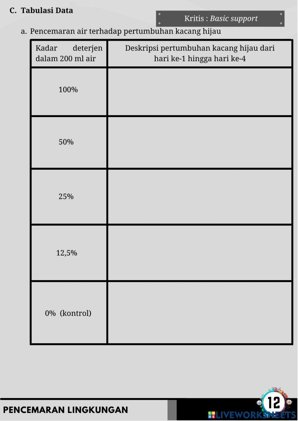 LKPD Pencemaran Lingkungan Bagian 3