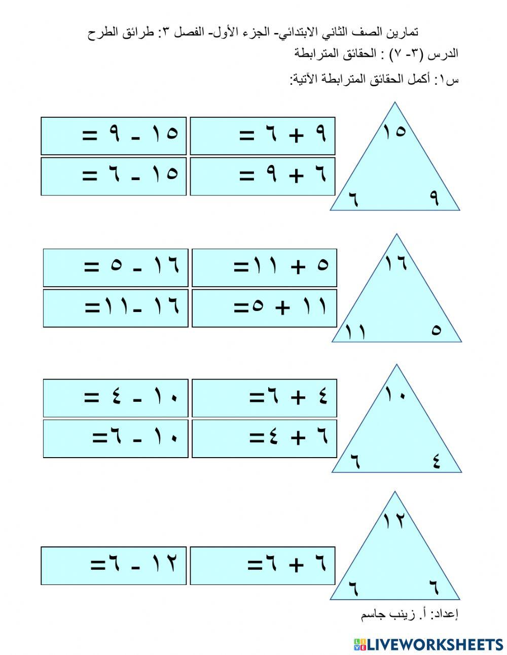 الحقائق المترابطة