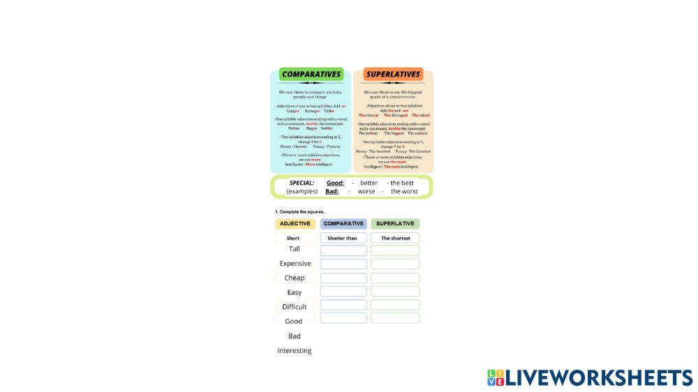 Comparatives and superlatives