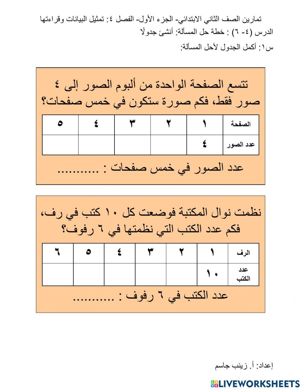 خطة حل المسألة: أنشئ جدولًا