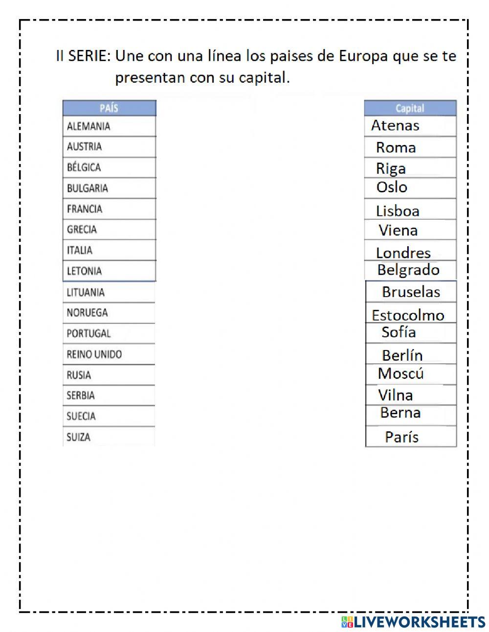 Capitales de europa y africa
