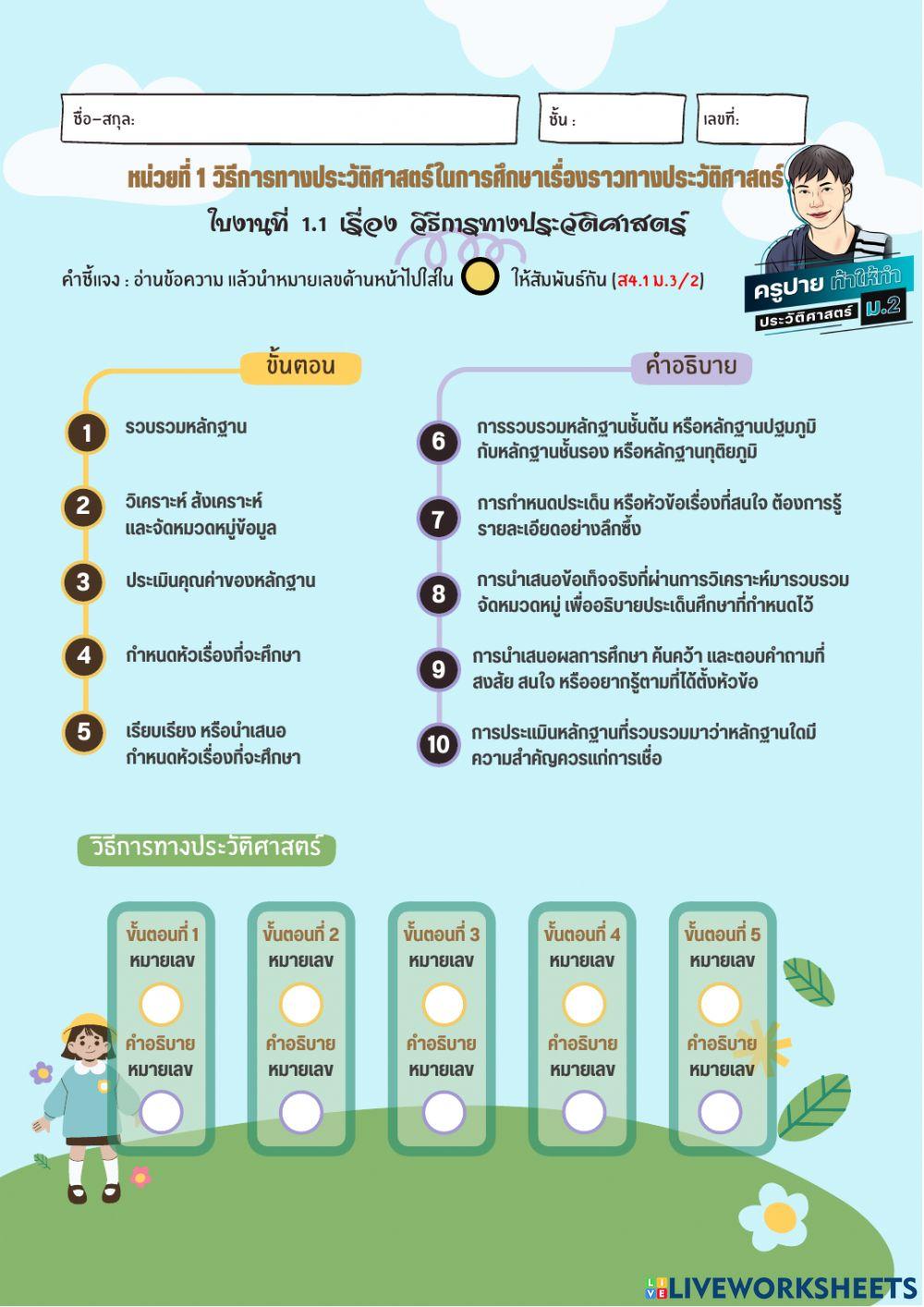 แบบทดสอบ ประวัติศาสตร์ ม.3 หน่วยที่ 1