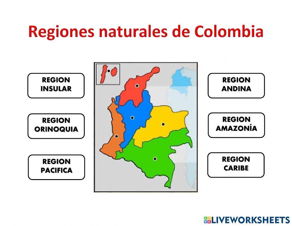 Regiones naturales de Colombia
