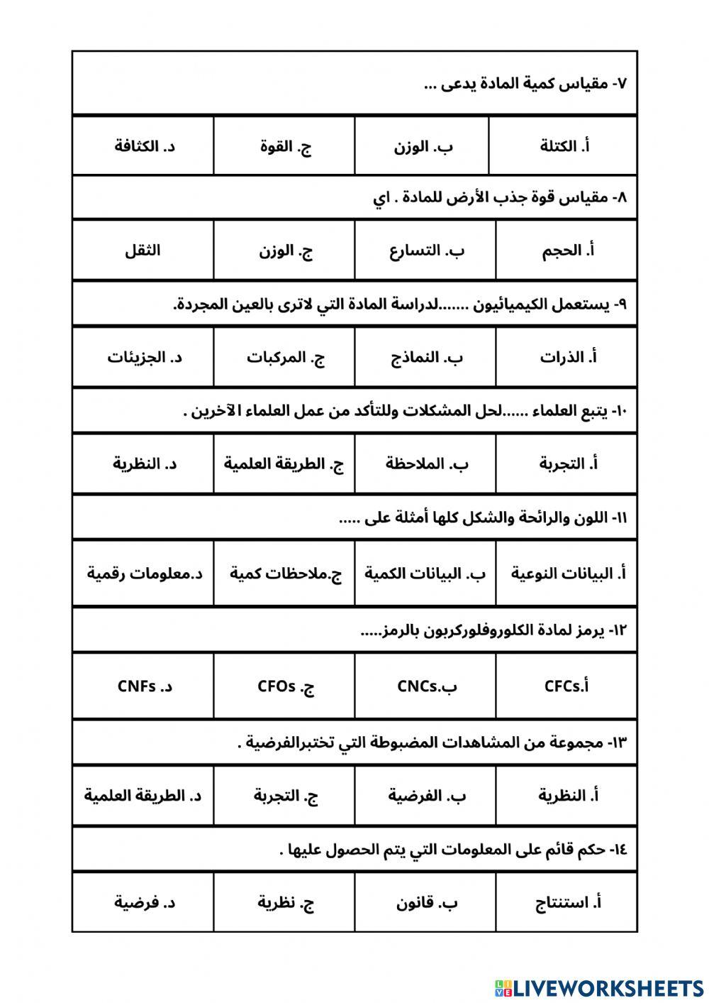 كيمياء 1 الفصل الأول