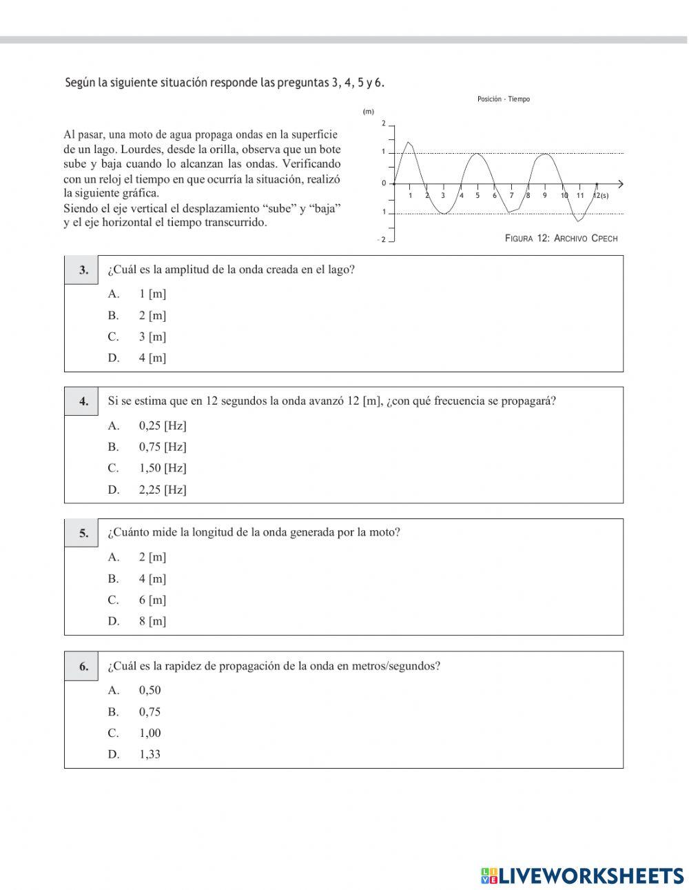 Resumen Unidad de Ondas