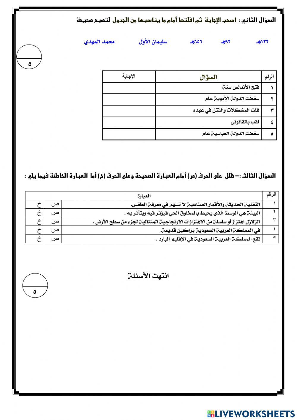 اختبار نهائي لمادة الدراسات الاجتماعية 2م ف 1 عام 1443هـ