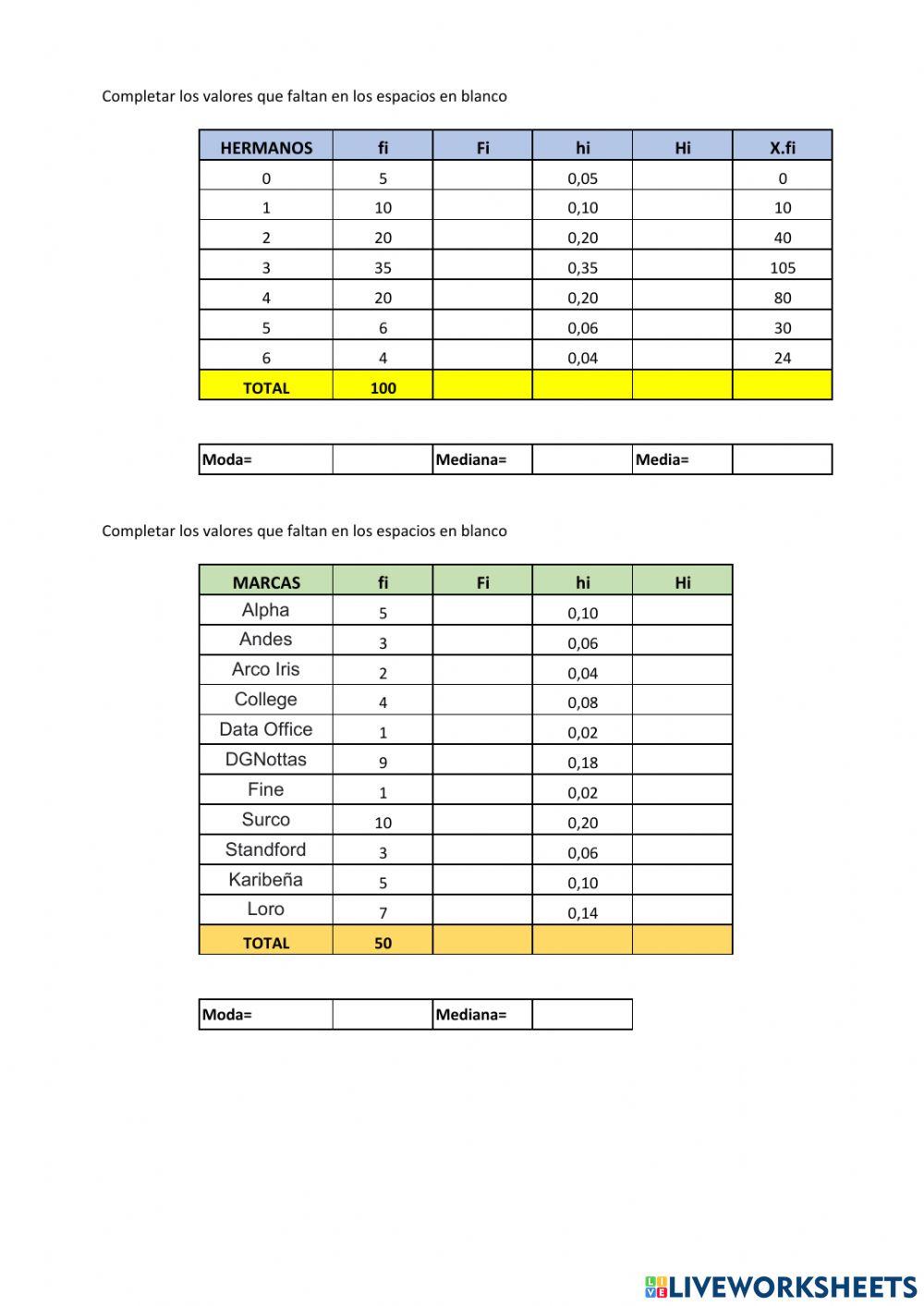 Medidas de tendencia central