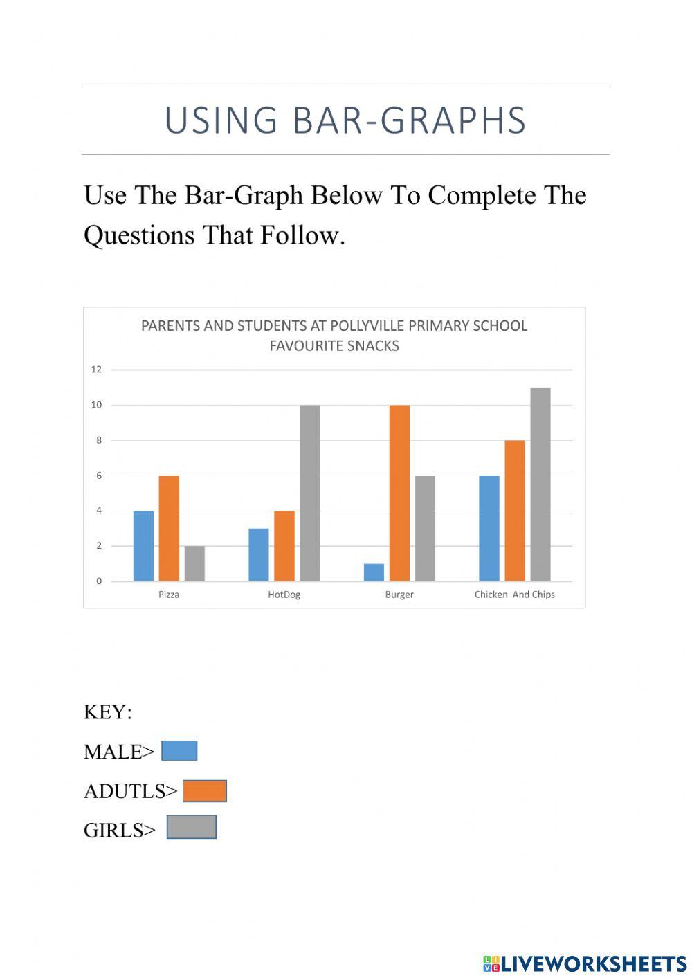 Using Bar Graphs