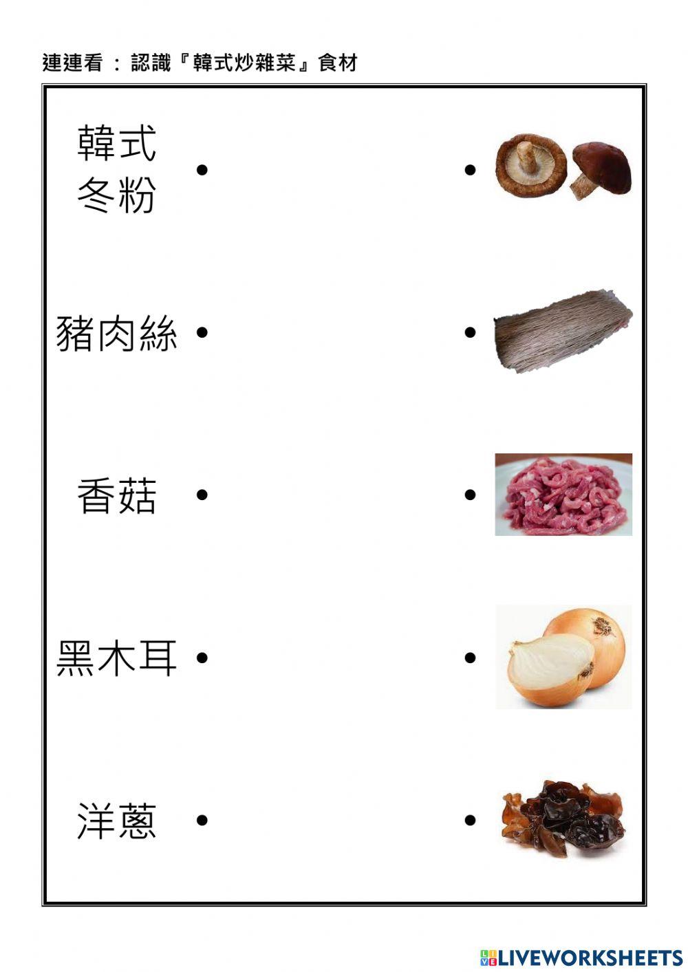 認識韓國冬粉食材1