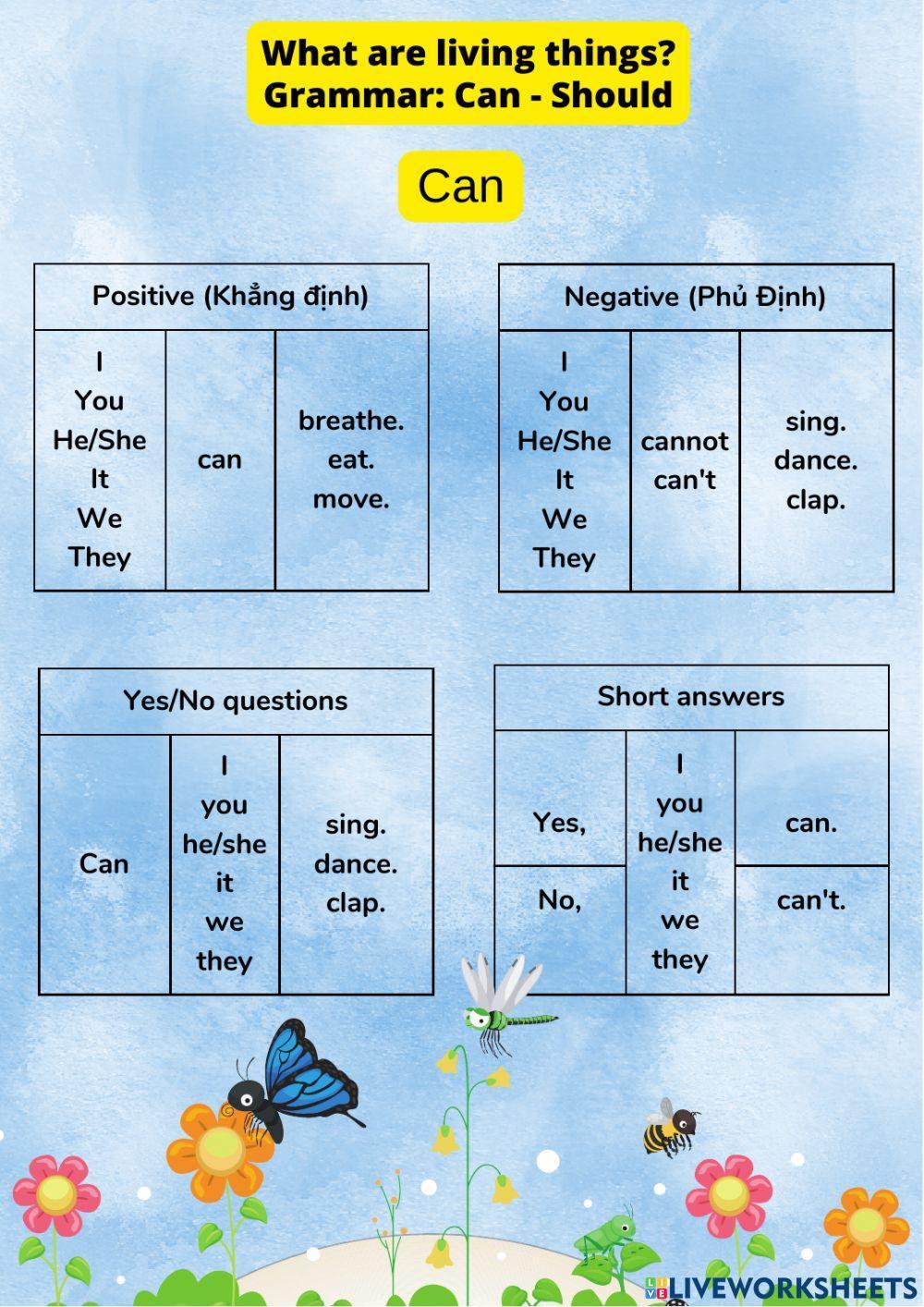 What are living things? - Grammar and Writing