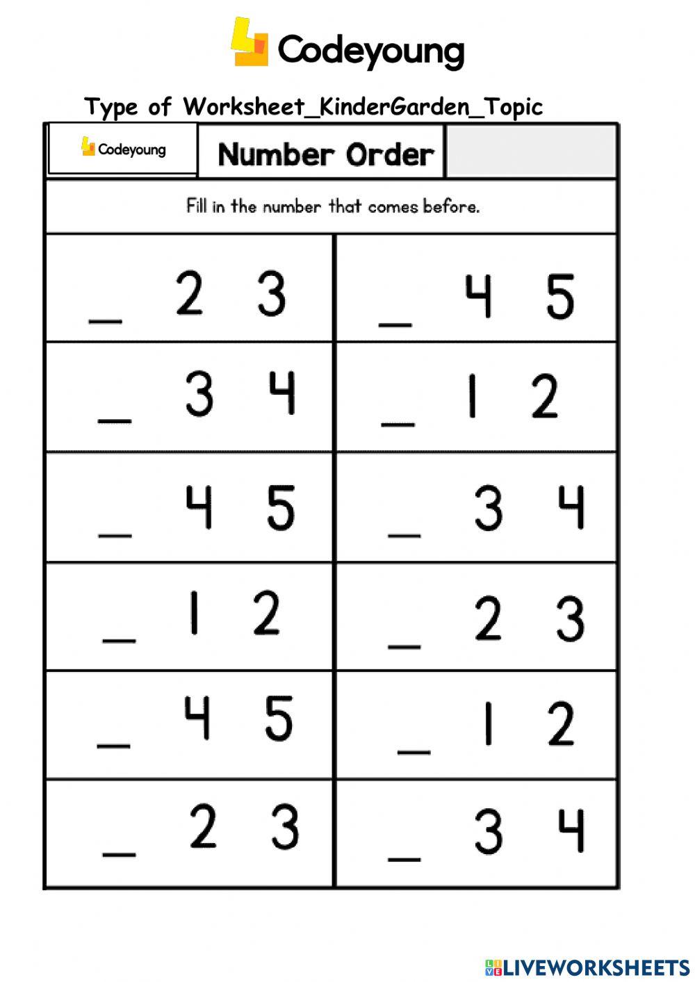 Before after numbers