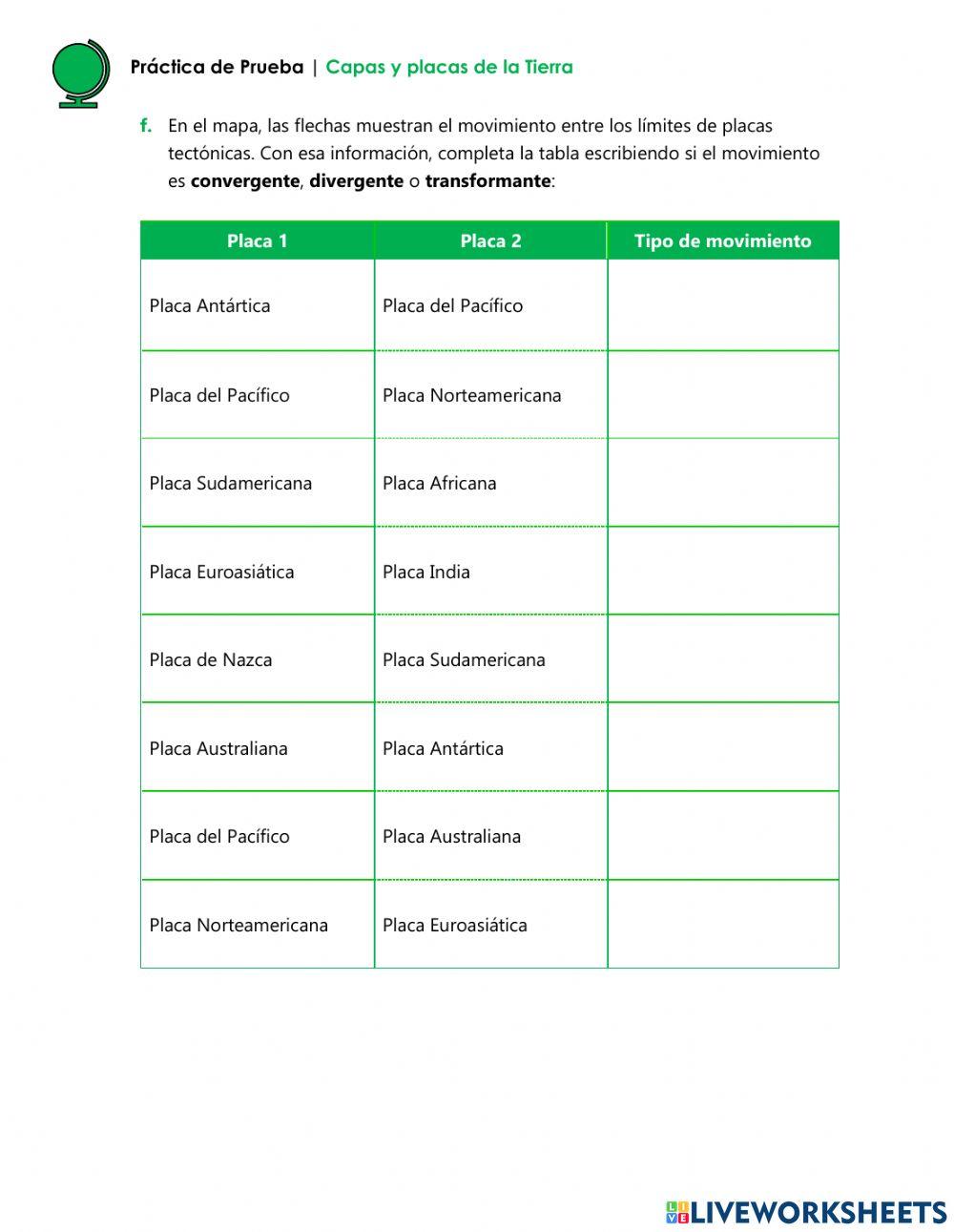 Geósfera y Placas Tectónicas