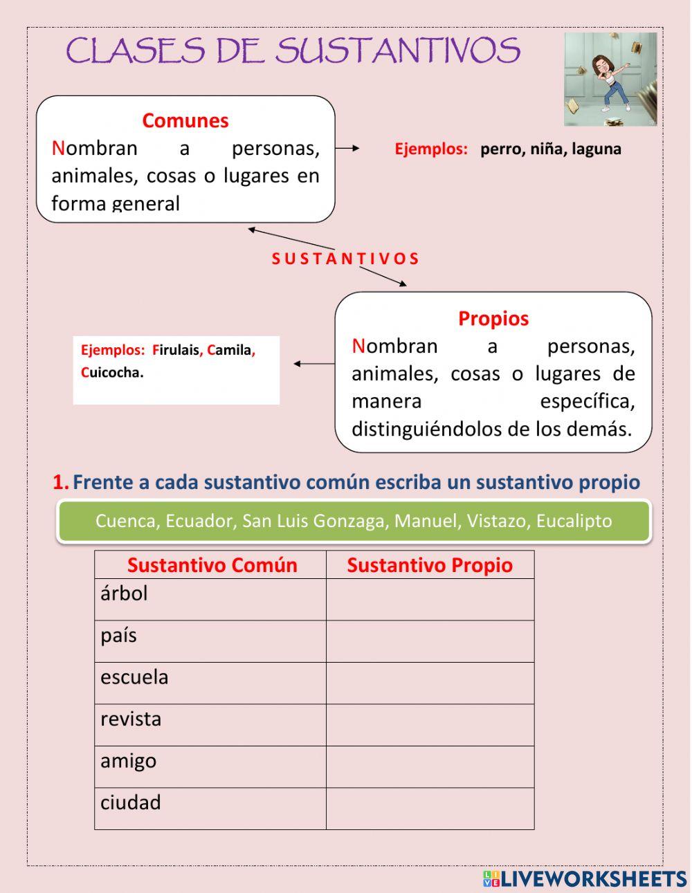 Clases de sustaantivos