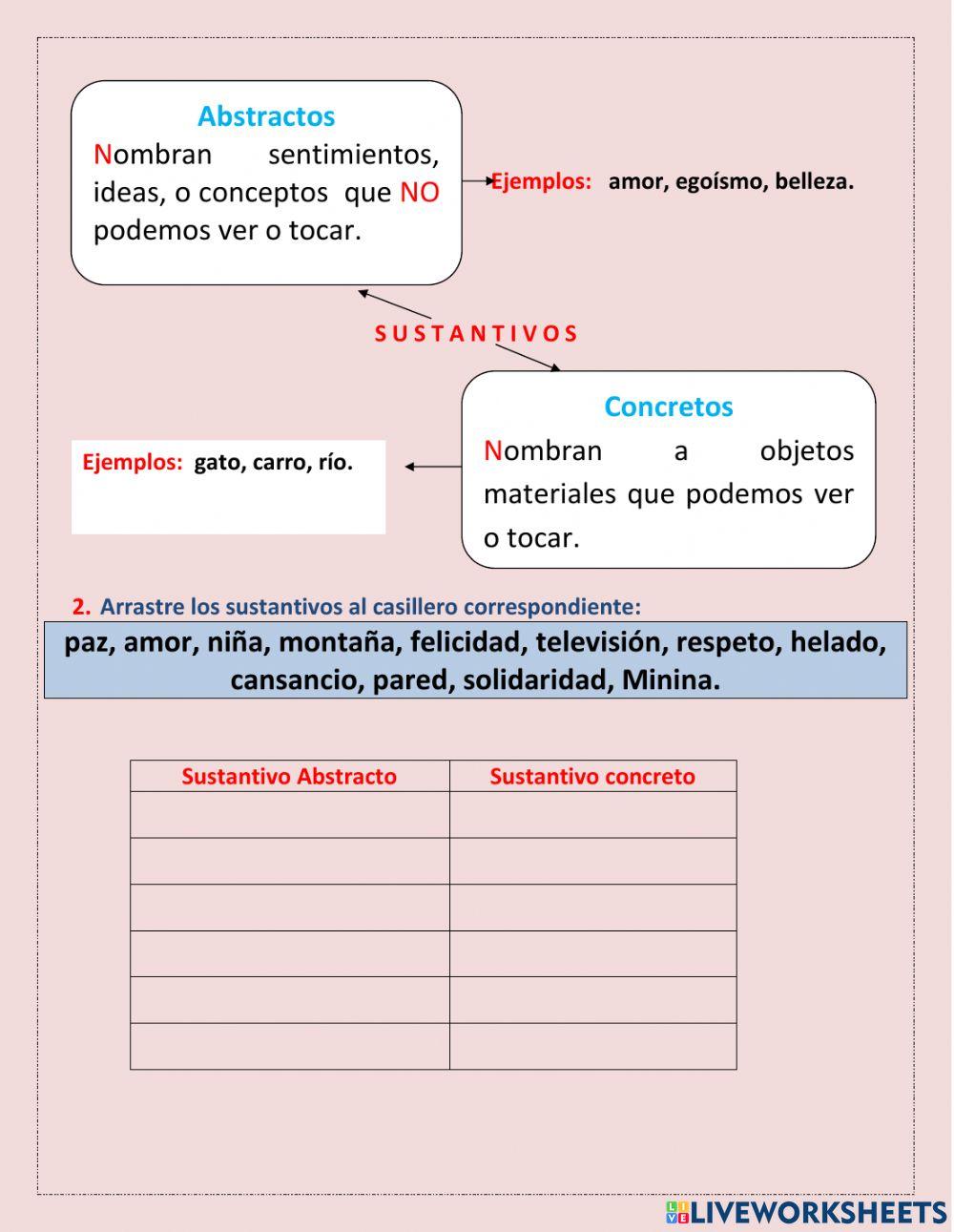 Clases de sustaantivos