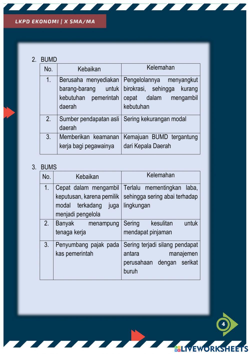 LKPD Elektronik-Badan Usaha Dalam Perekonomian Indonesia-X-Ekonomi