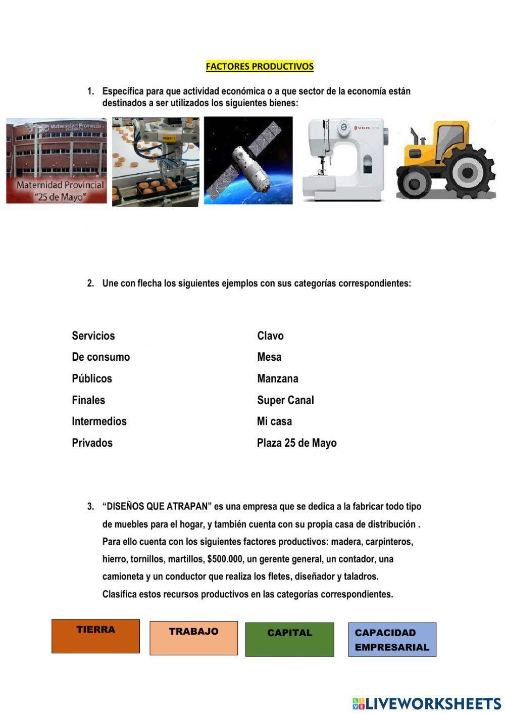 Sector Productivo y factores productivos