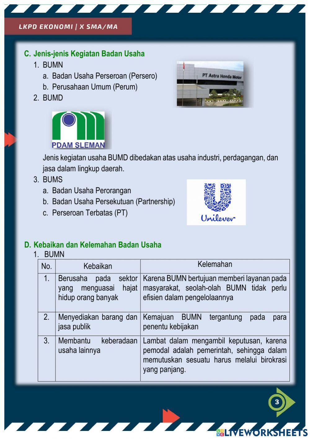 LKPD - Badan Usaha Dalam Perekonomian Indonesia