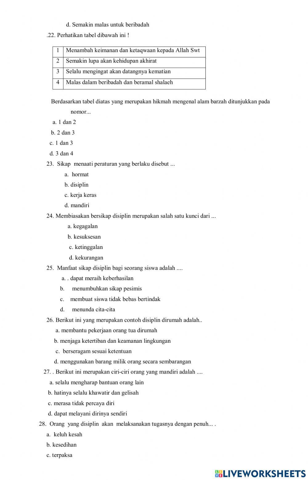 Soal pat akidah kelas 5