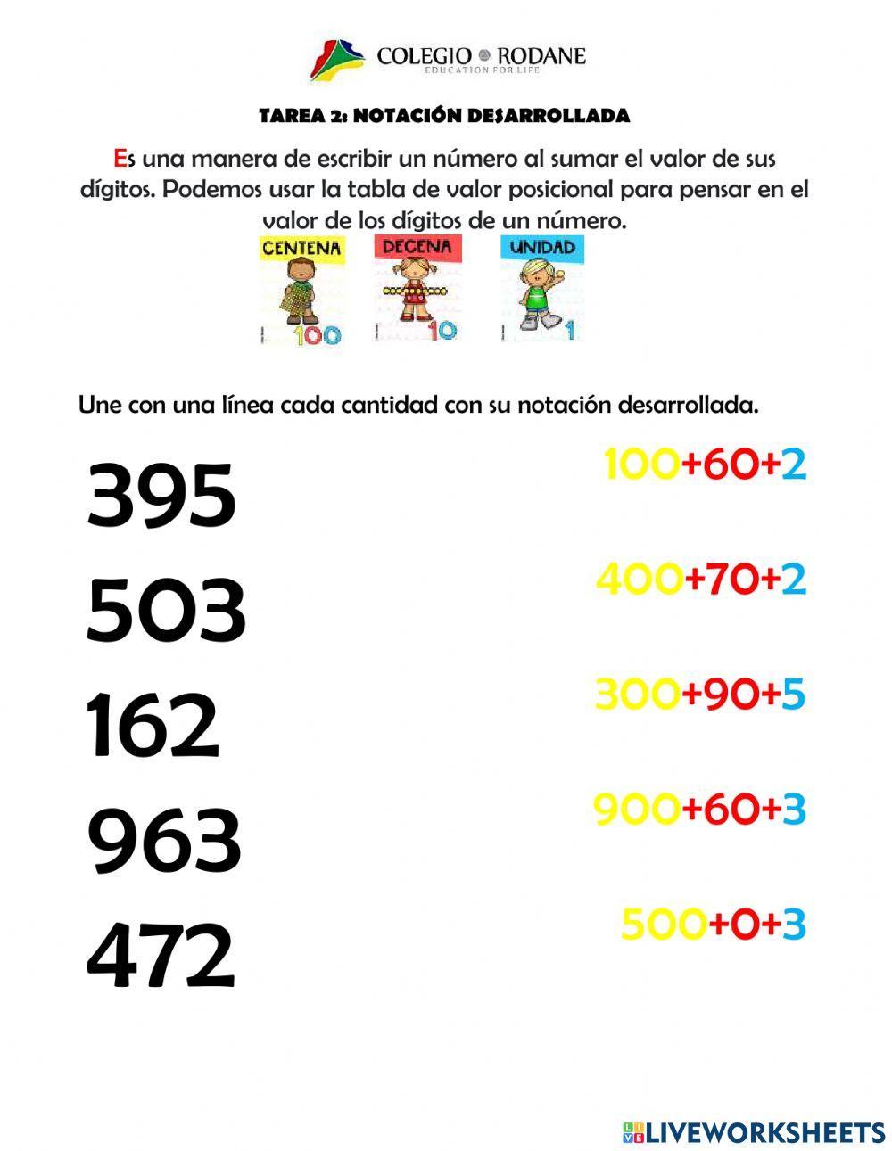 Notación desarrollada