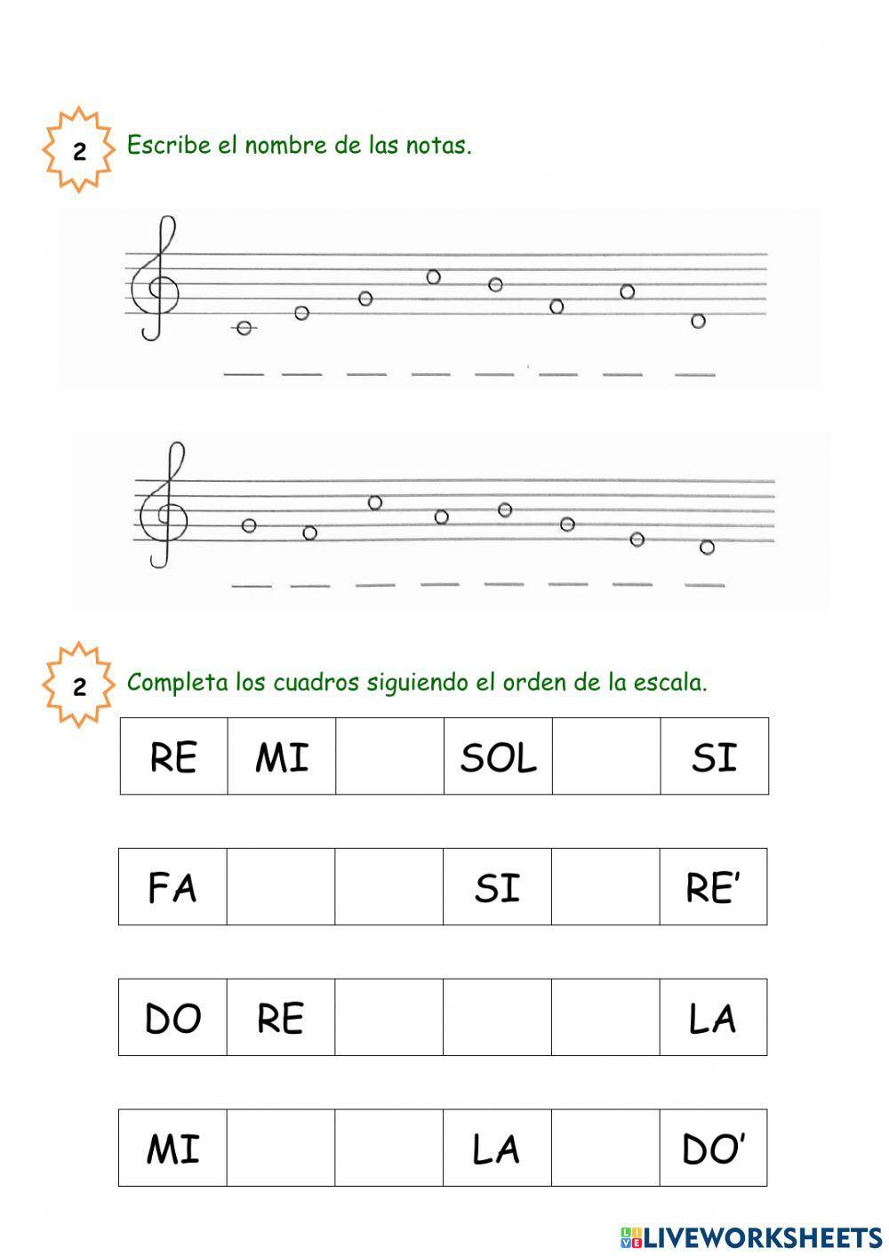 Notas y figuras musicales