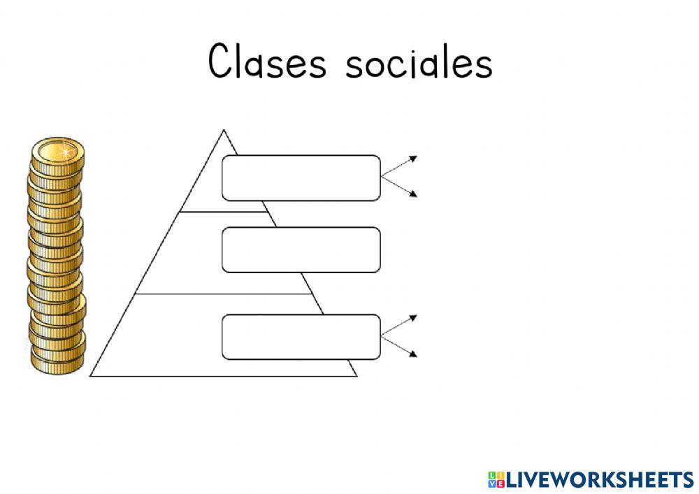 Clases sociales