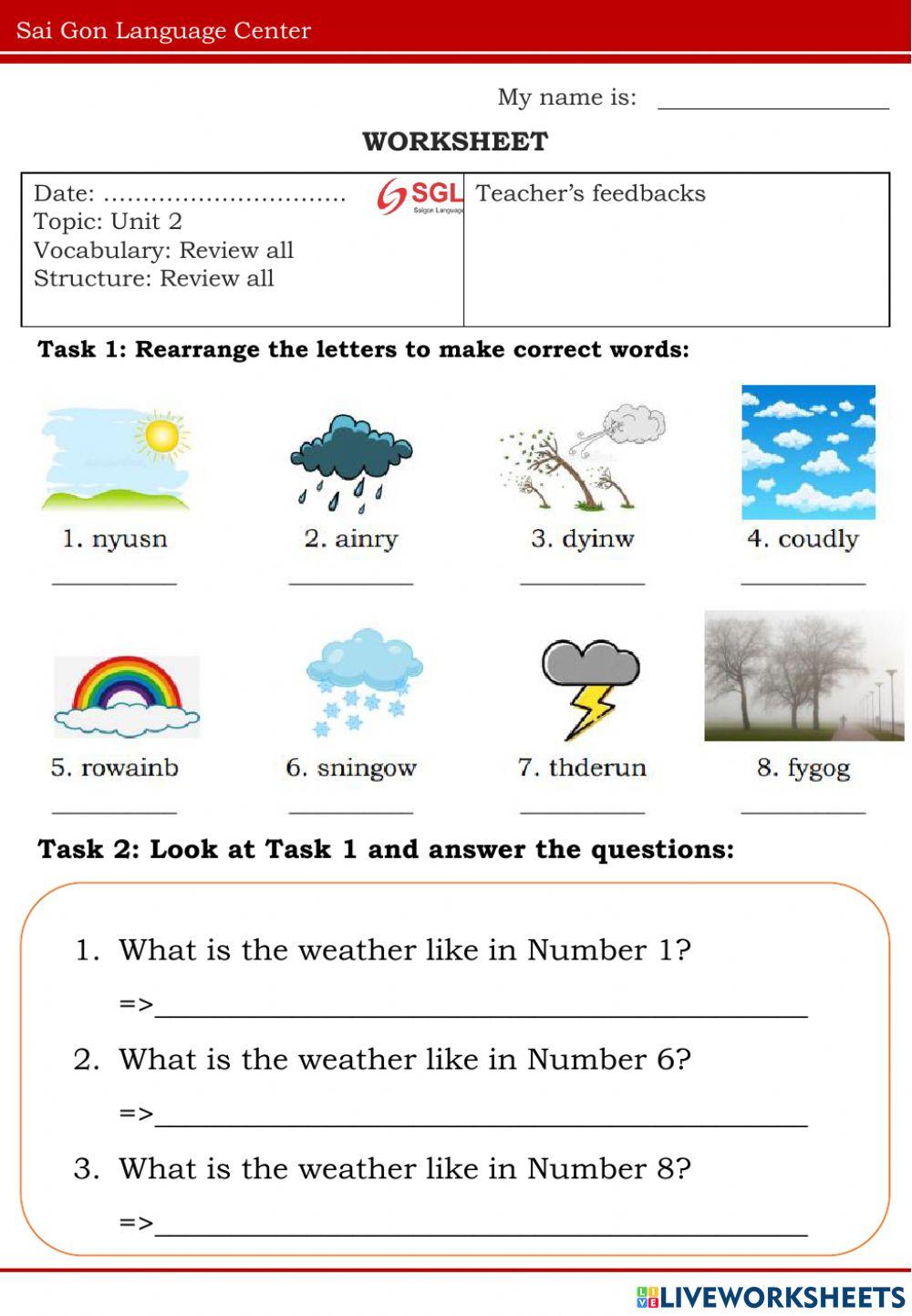 FFs3 Unit 2 - Papaya (3-6-2022)