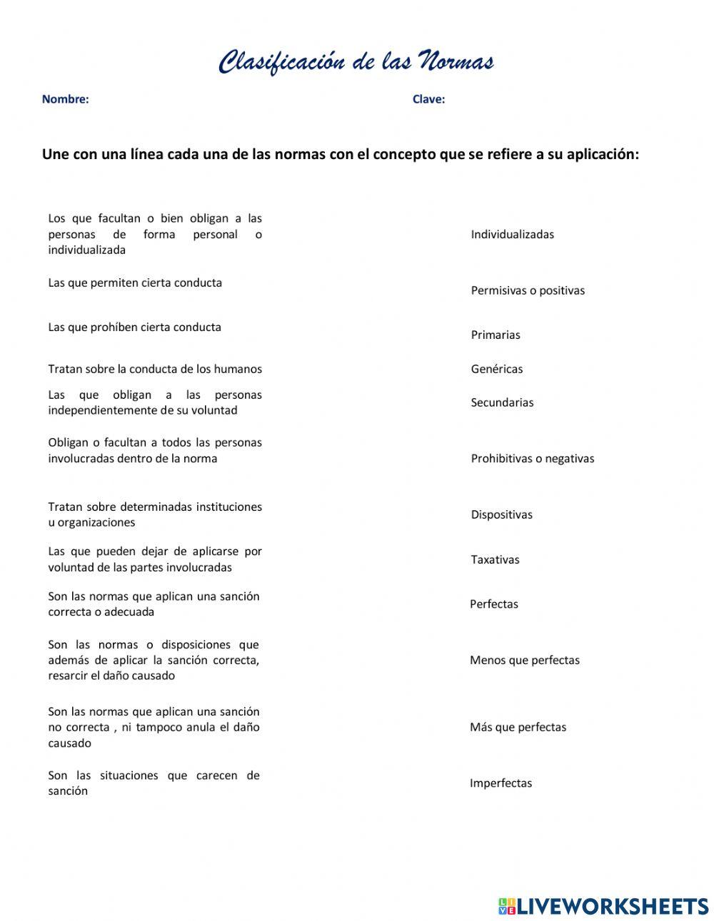 Clasificación de las Normas