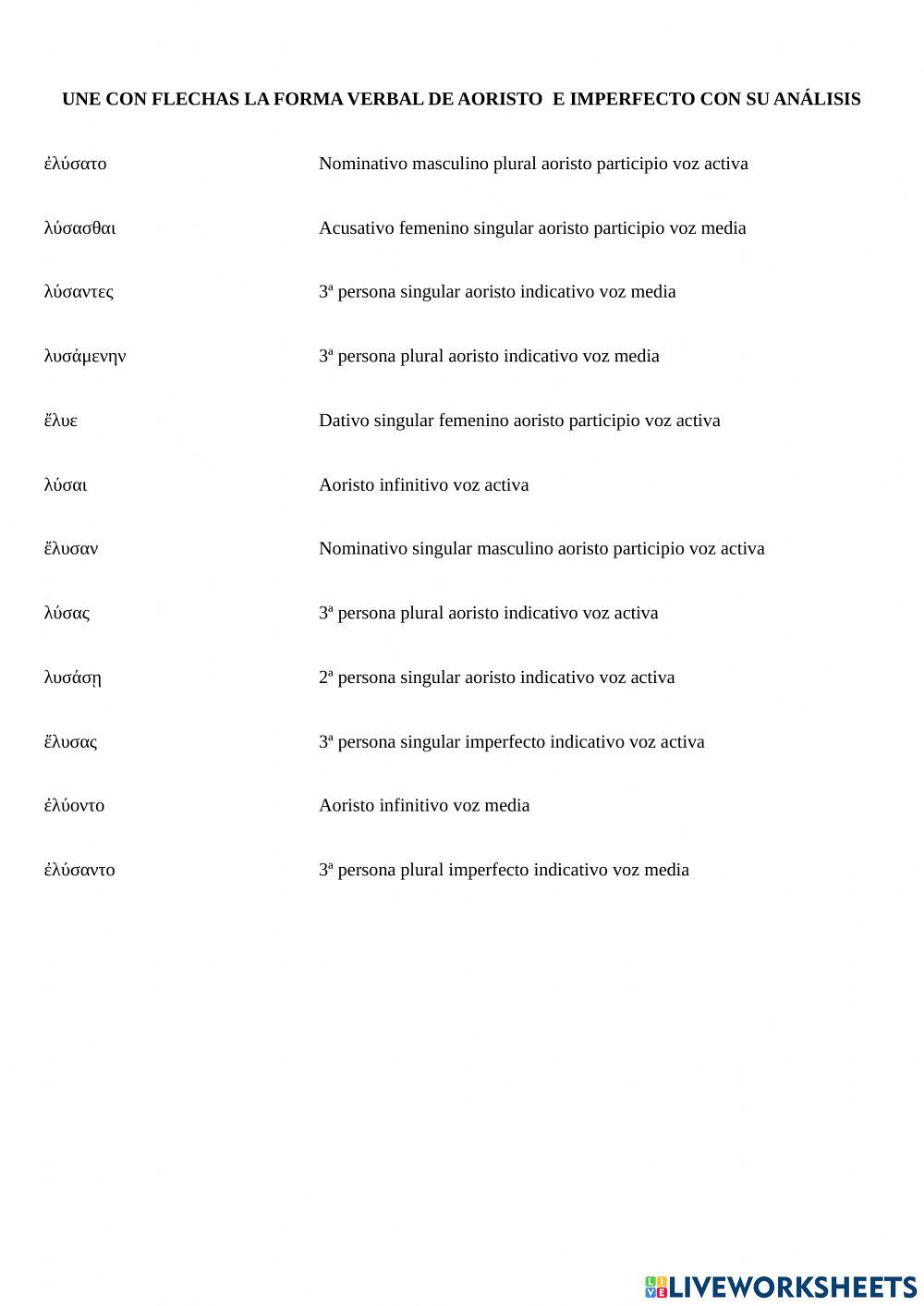 Aoristo sigmático e imperfecto: análisis
