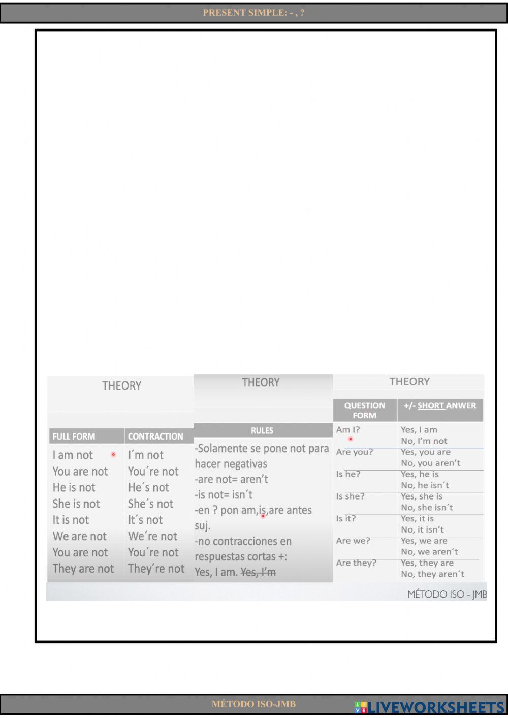 Present simple: Negative and interrogative