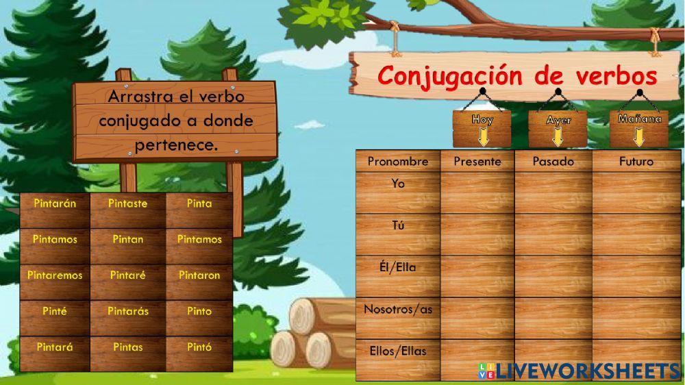 Conjugación de verbo