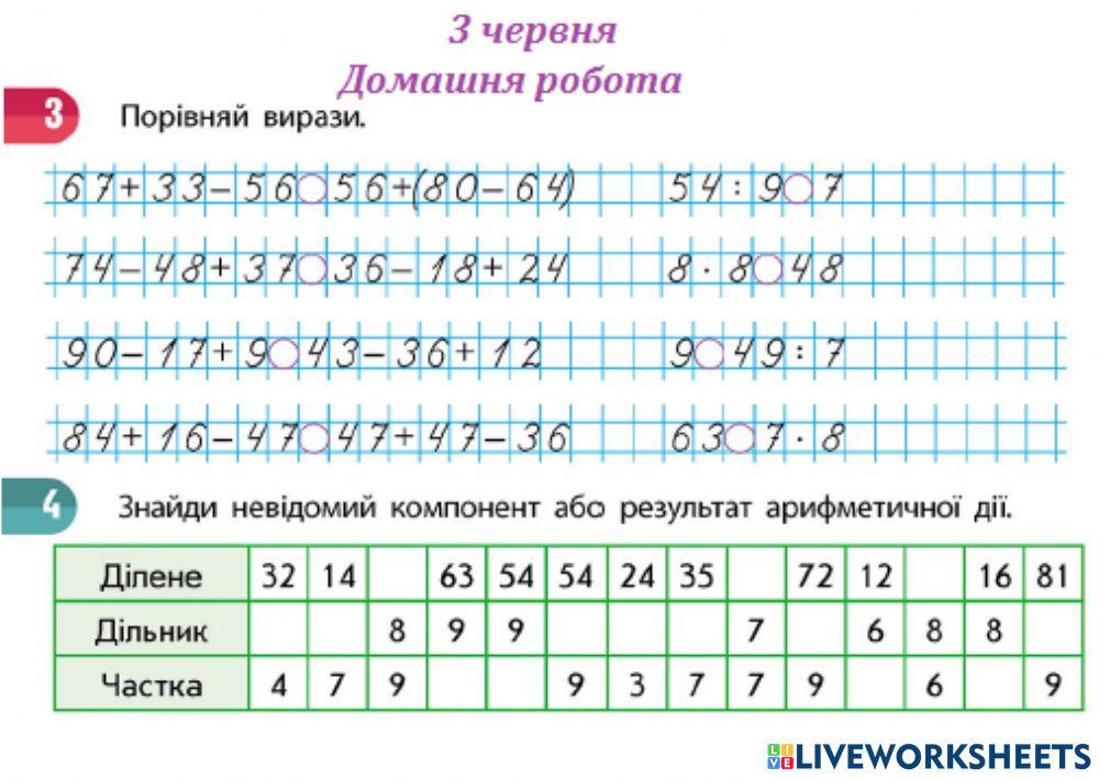 Математика Математика