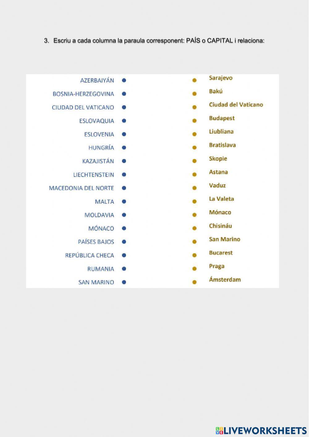 Països i capitals d'europa