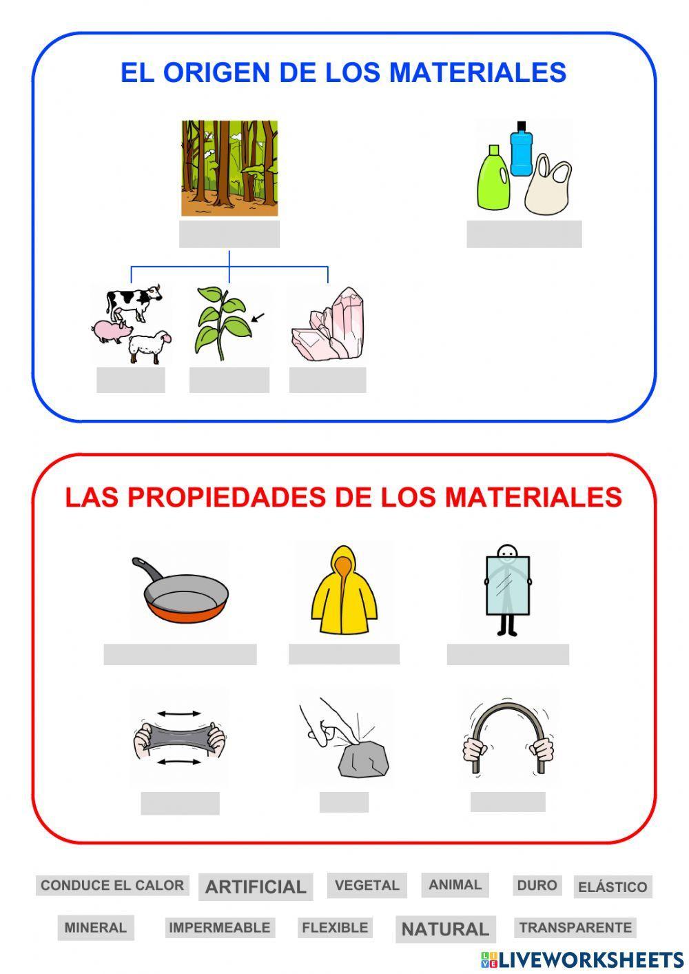 El origen y las propiedades de los materiales
