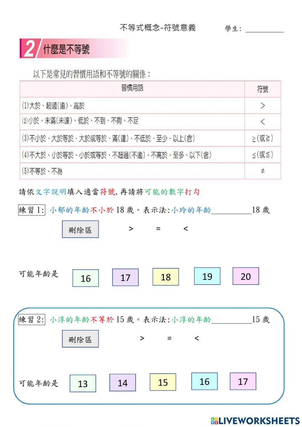 不等式概念-符號意義