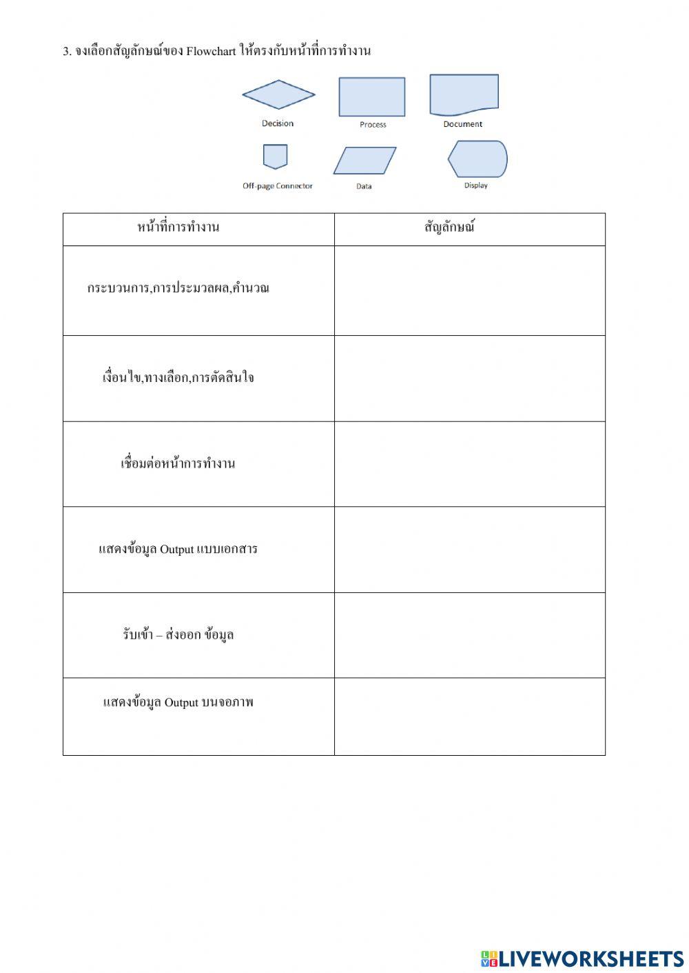 Algorithm&Flowchart worksheet | Live Worksheets