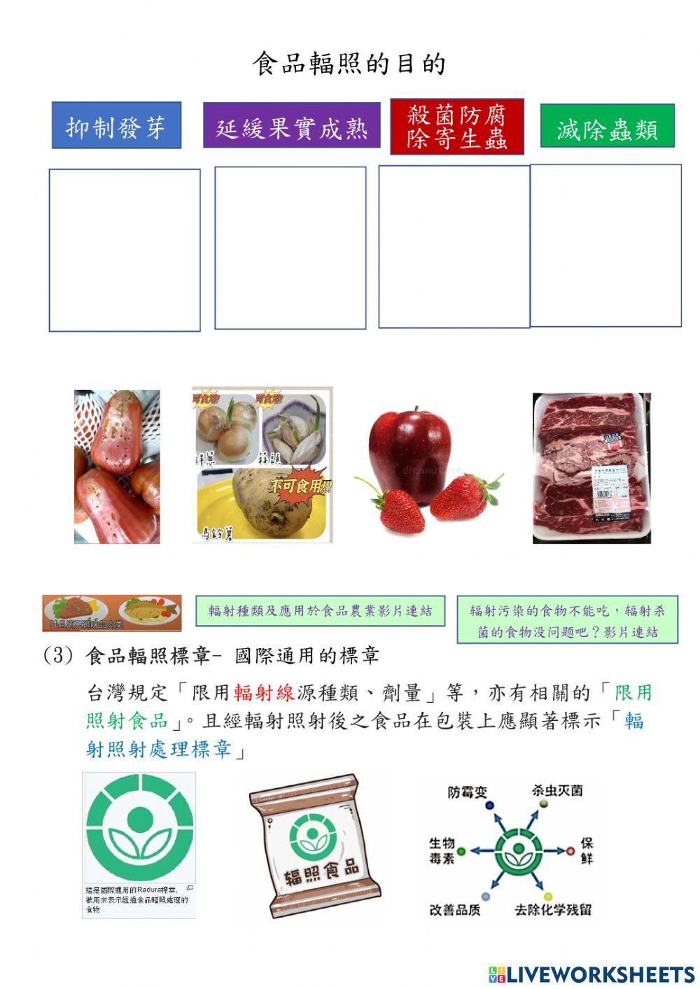 食品安全-輻照食品