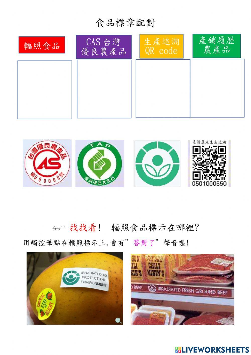 食品安全-輻照食品