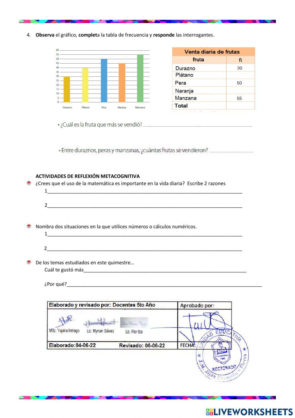 Evaluación de aprendizajes