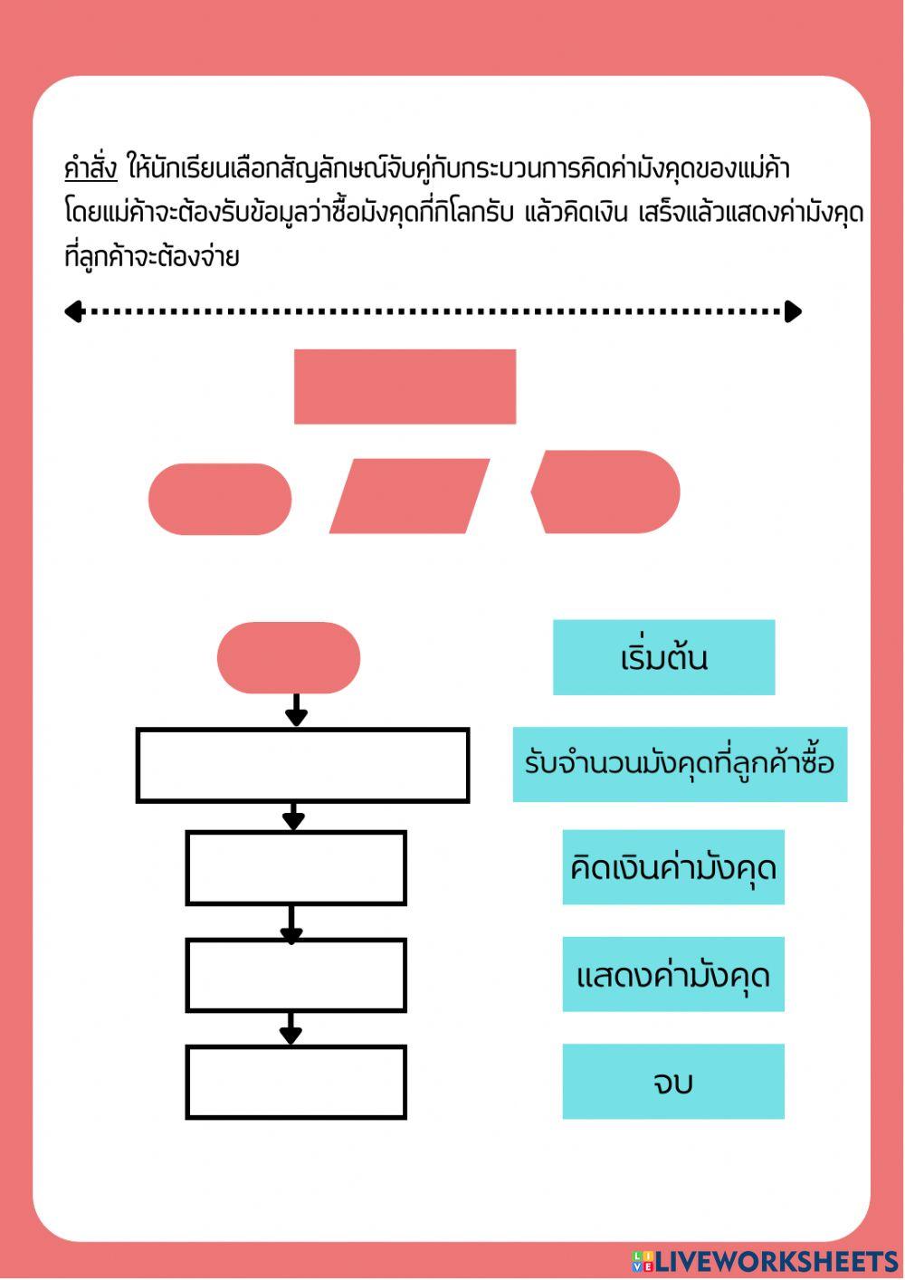 อัลกอริทึ่ม