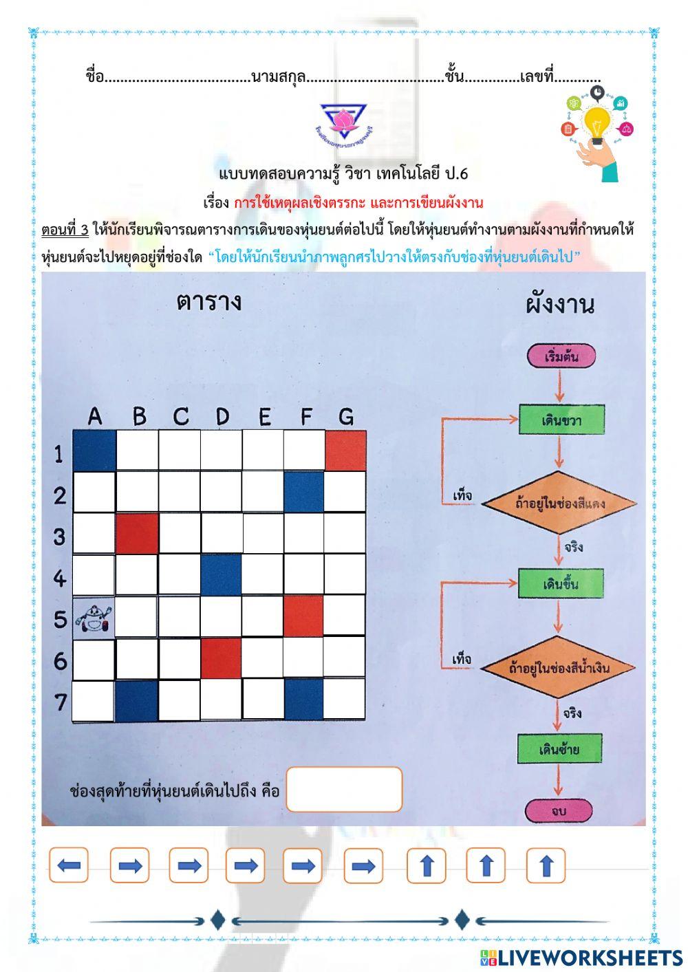 เทคโนโลยี(วิทยาการคำนวณ)
