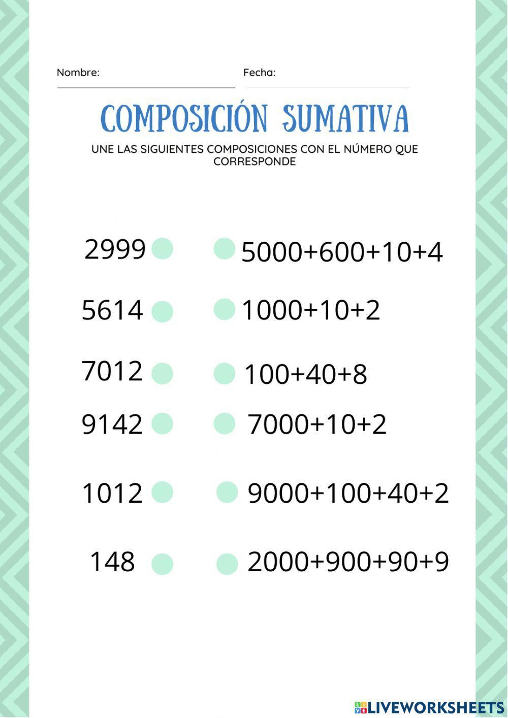 Composición sumativa