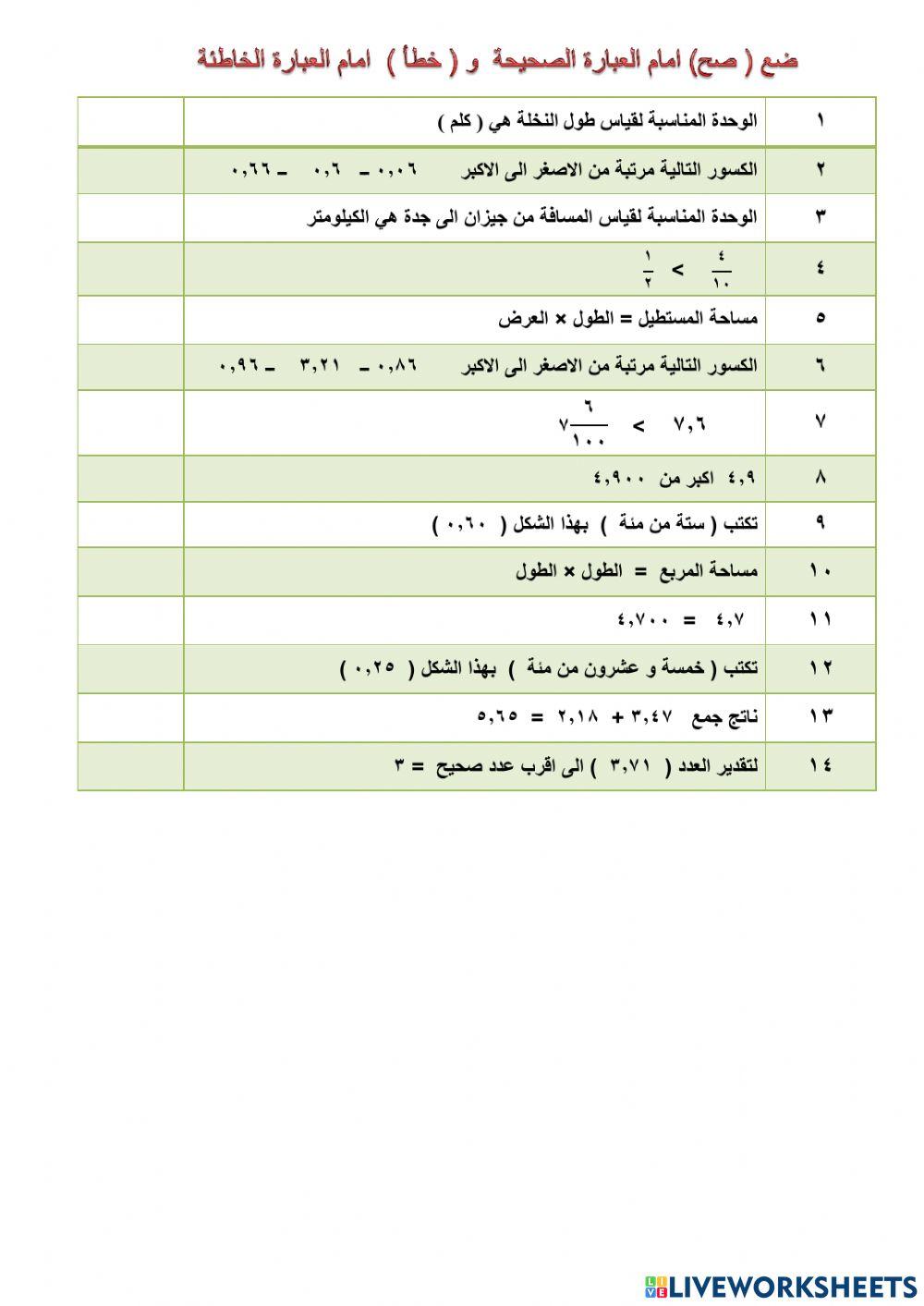مراجعة نهاية الفصل الثالث