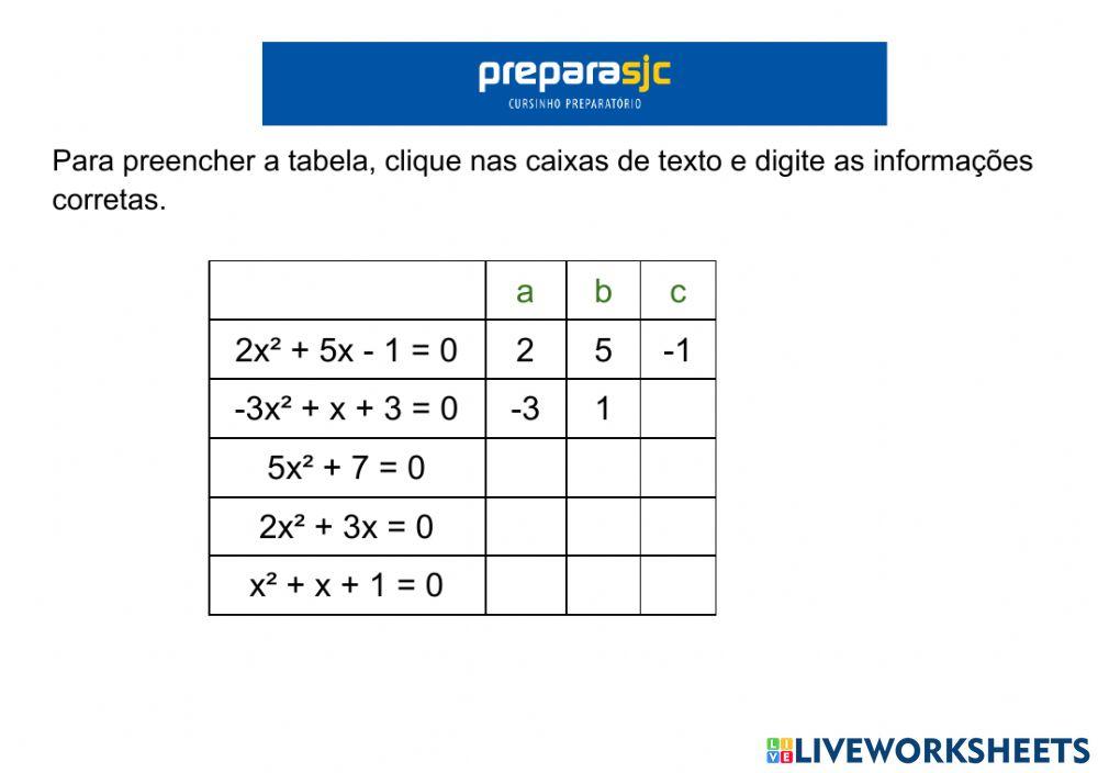Equação do 2º grau